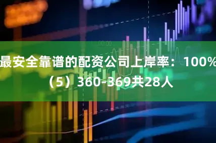 最安全靠谱的配资公司上岸率：100%（5）360-369共28人