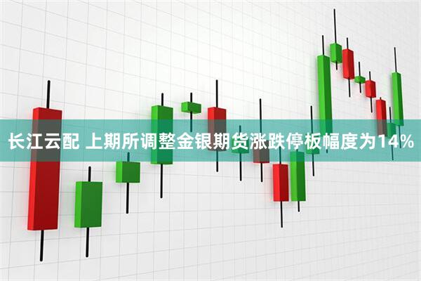 长江云配 上期所调整金银期货涨跌停板幅度为14%