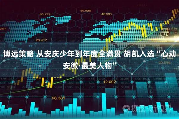 博远策略 从安庆少年到年度全满贯 胡凯入选“心动安徽·最美人物”